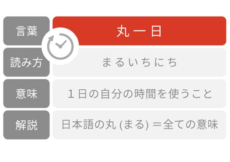 土人|土人（どじん）とは？ 意味・読み方・使い方をわかりやすく解。